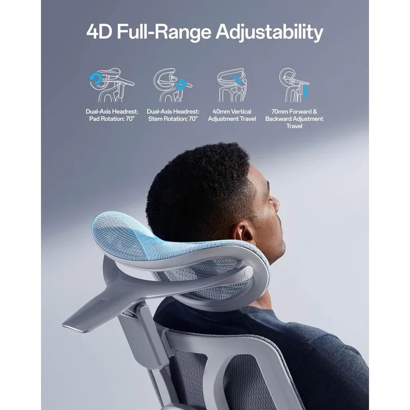 E3 Pro 2026 에디션 인체공학적 사무용 의자,  - Office Furniture Zone 리뷰 및 가격